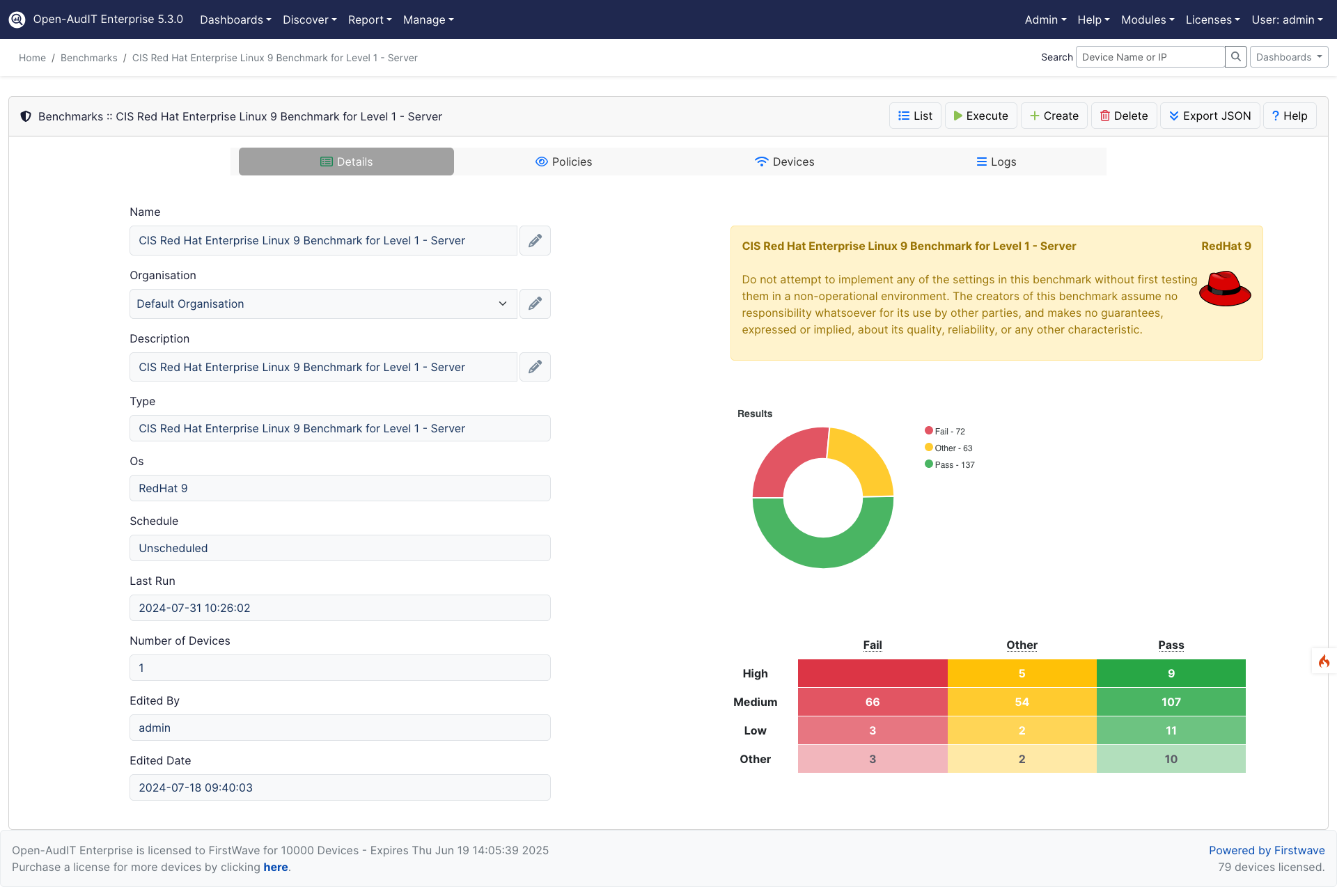 Benchmarks overview screenshot