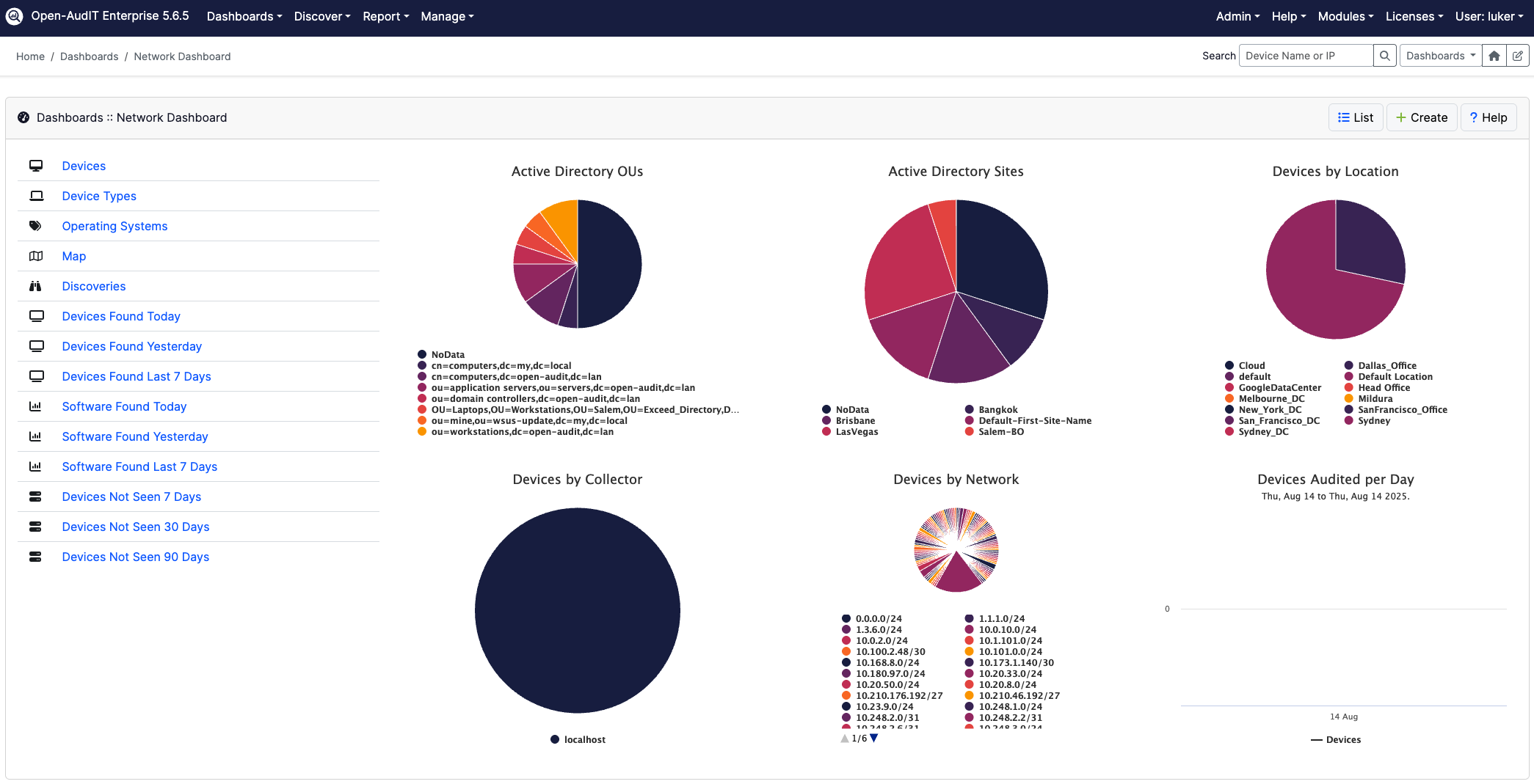 Open‑AudIT secure network inventory dashboard for government environments