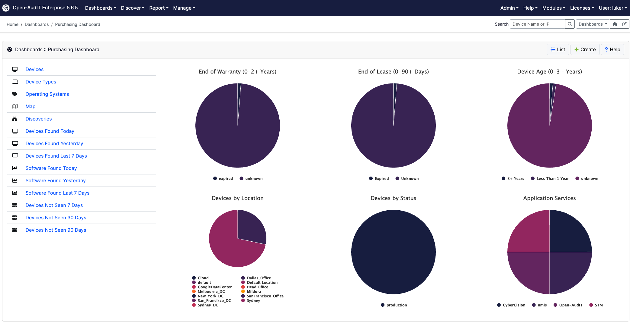 Open‑AudIT secure network inventory dashboard for government environments